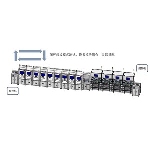 筆記本電腦自動(dòng)化測(cè)試-載板式-全自動(dòng)3